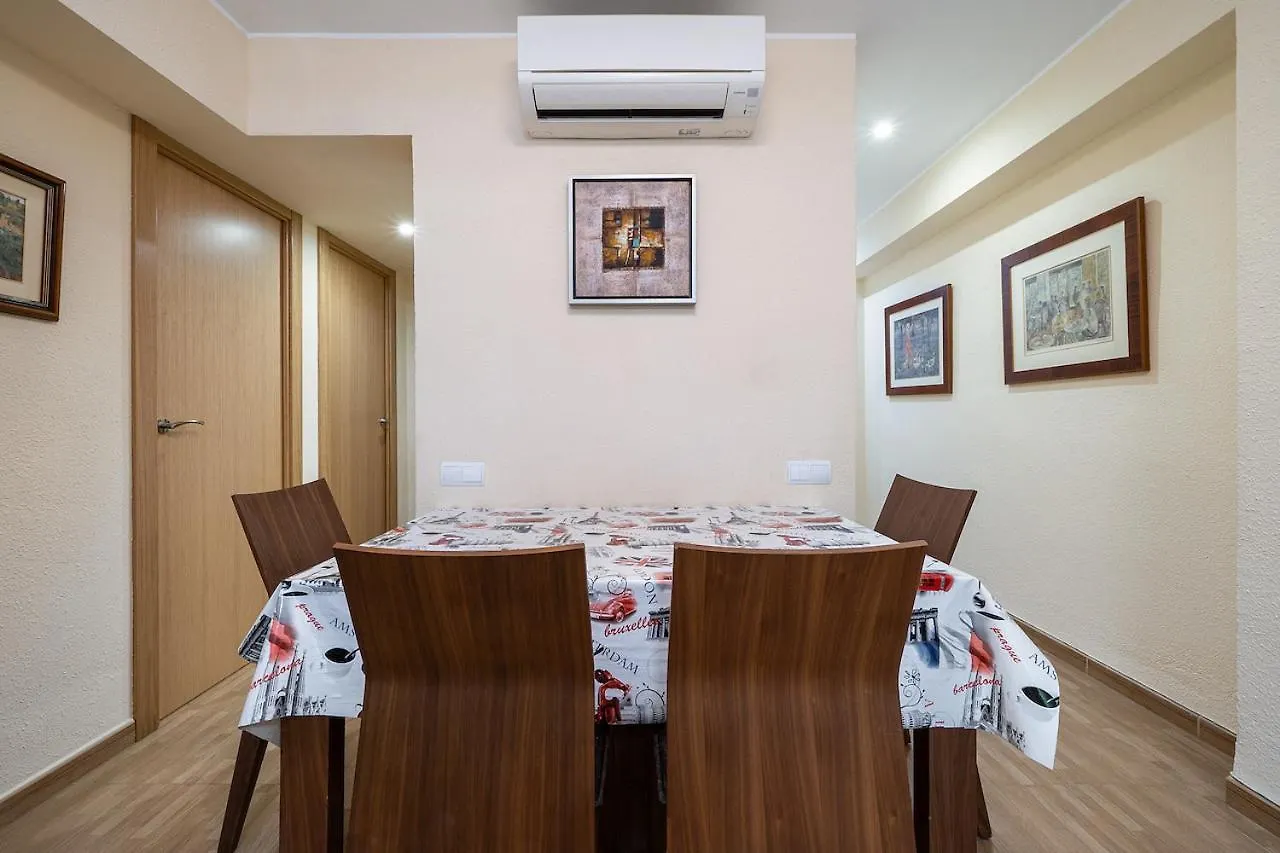 Apartment Global Market